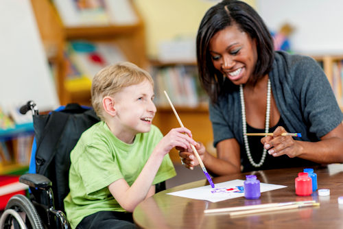 Special Education Special Education